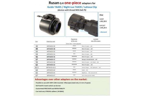 Rusan Q-R one-piece adapter pentru Guide TA435 / Night-Lux TA435 / Lahoux Clip / Nitehog Viper - imagine 3