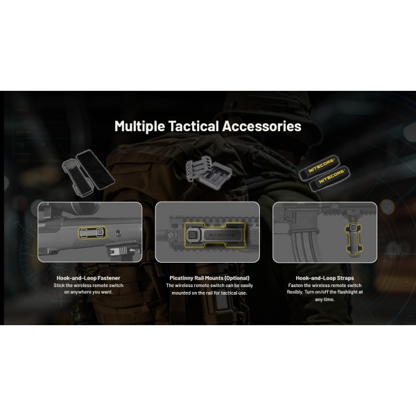 Nitecore MH40 PRO, Lanternă Profesionala, Reîncărcabilă USB-C, 3500 Lumeni, 1300 Metri - imagine 4
