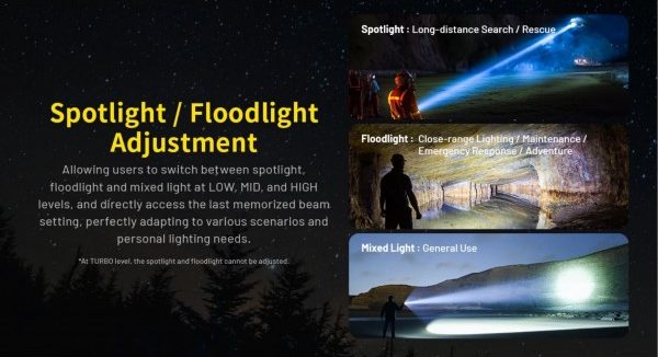 Lanterna Nitecore P40, 2000 lumeni, 2900 metri - imagine 3